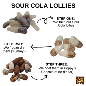 Frochies Sour Cola chocolate coated freeze dried candy lollies